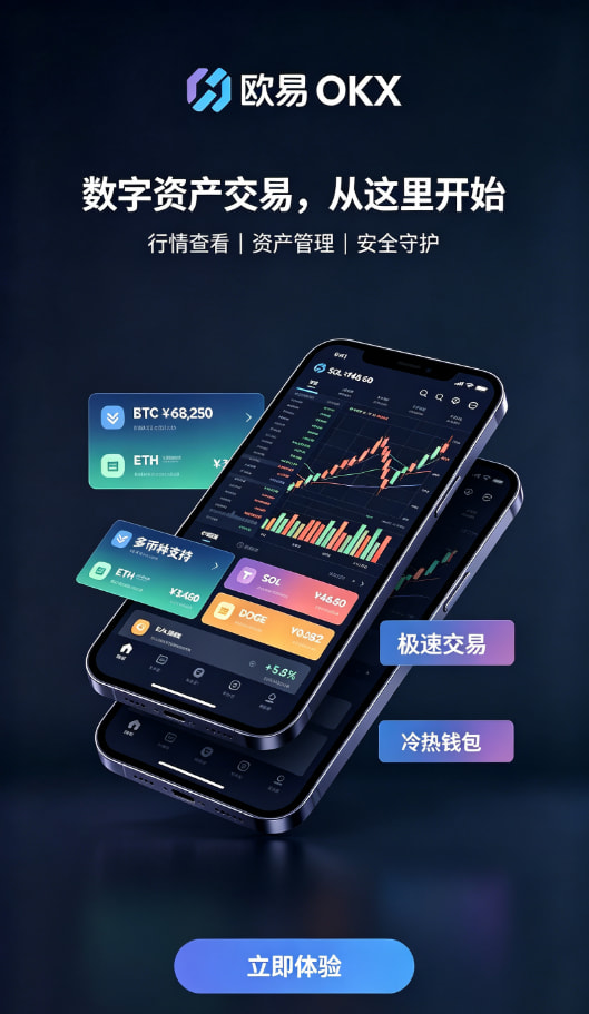 欧交易所app下载行情工具配图